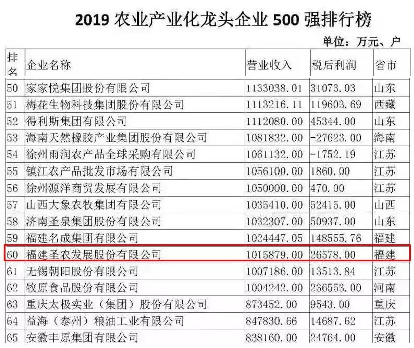 永利皇宫·(463cc) - 官方网站