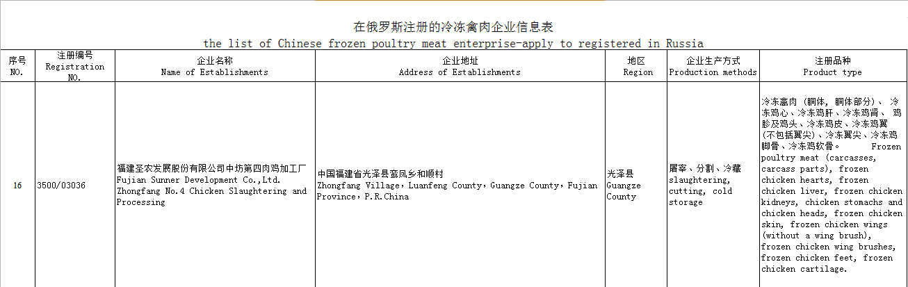 永利皇宫·(463cc) - 官方网站