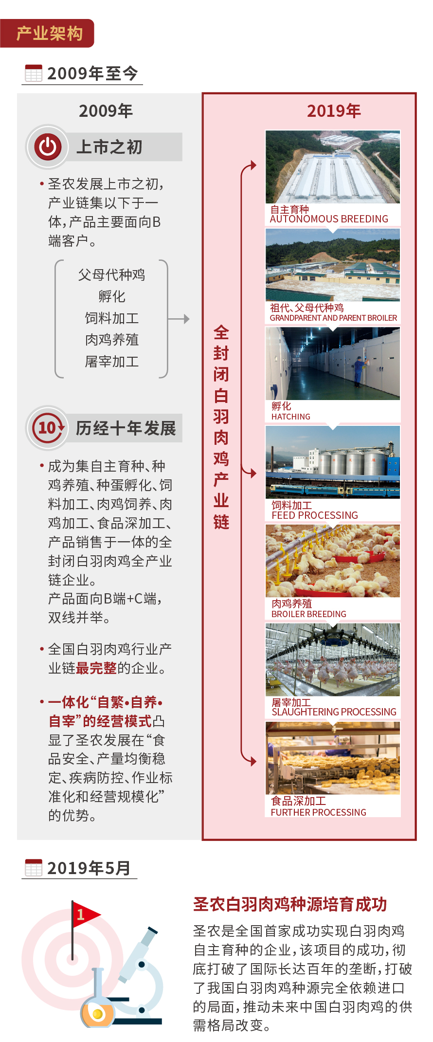 永利皇宫·(463cc) - 官方网站