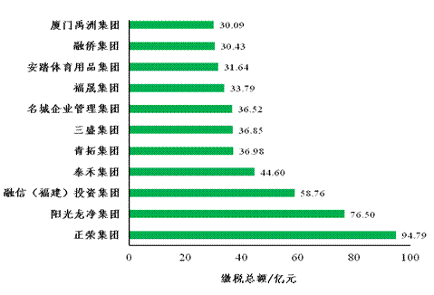 永利皇宫·(463cc) - 官方网站