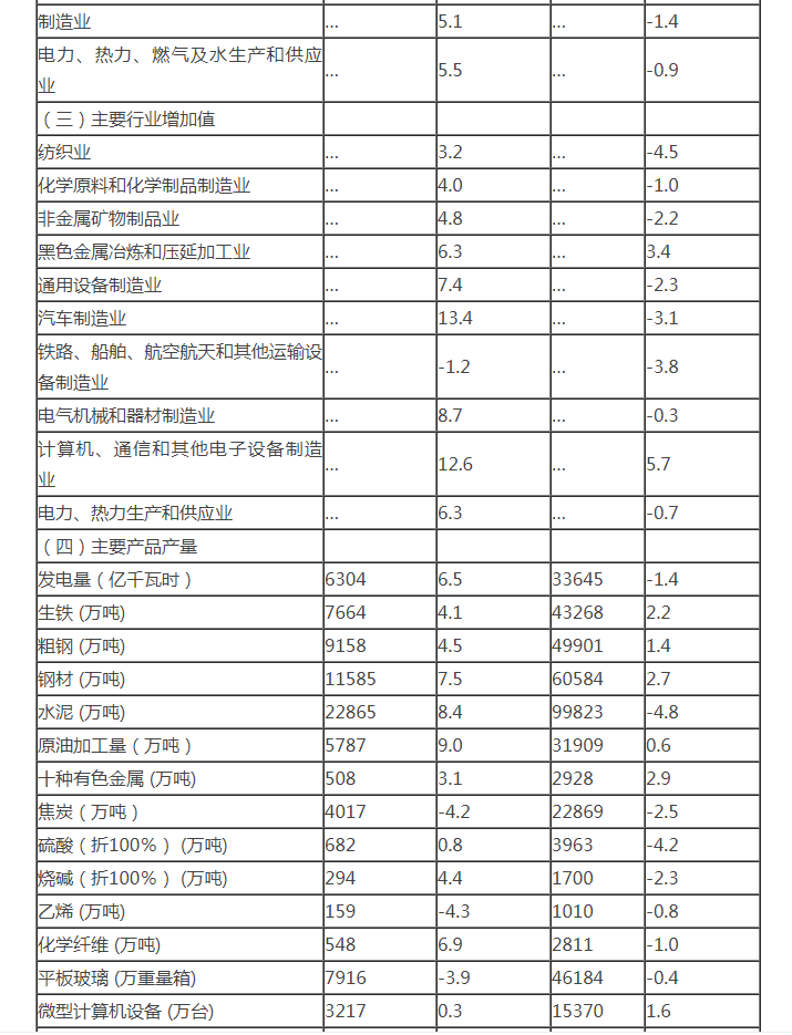 永利皇宫·(463cc) - 官方网站