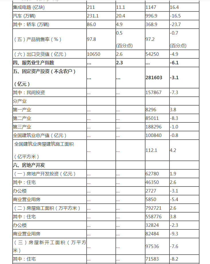 永利皇宫·(463cc) - 官方网站