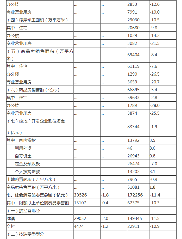 永利皇宫·(463cc) - 官方网站