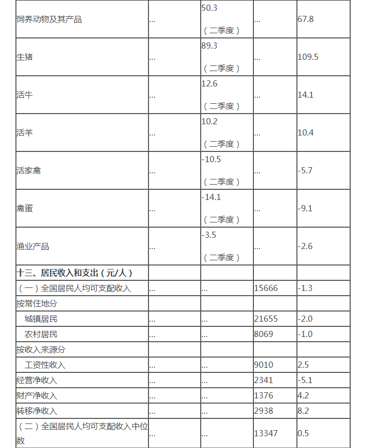 永利皇宫·(463cc) - 官方网站