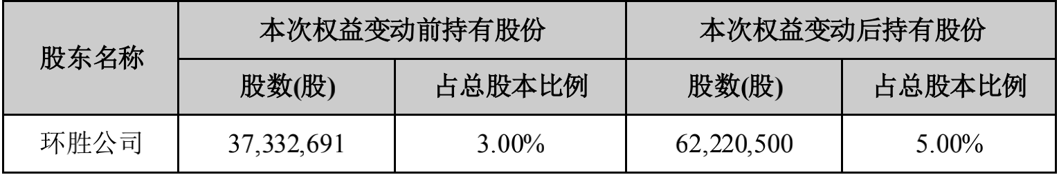 20210317092216 永利皇宫·(463cc) - 官方网站