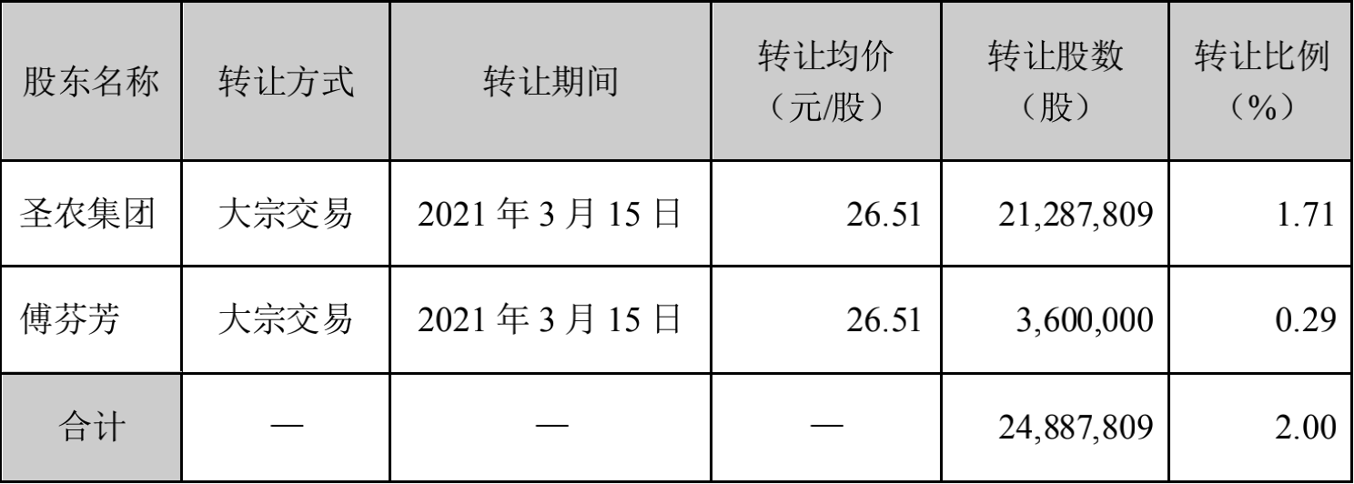 20210317092336 永利皇宫·(463cc) - 官方网站