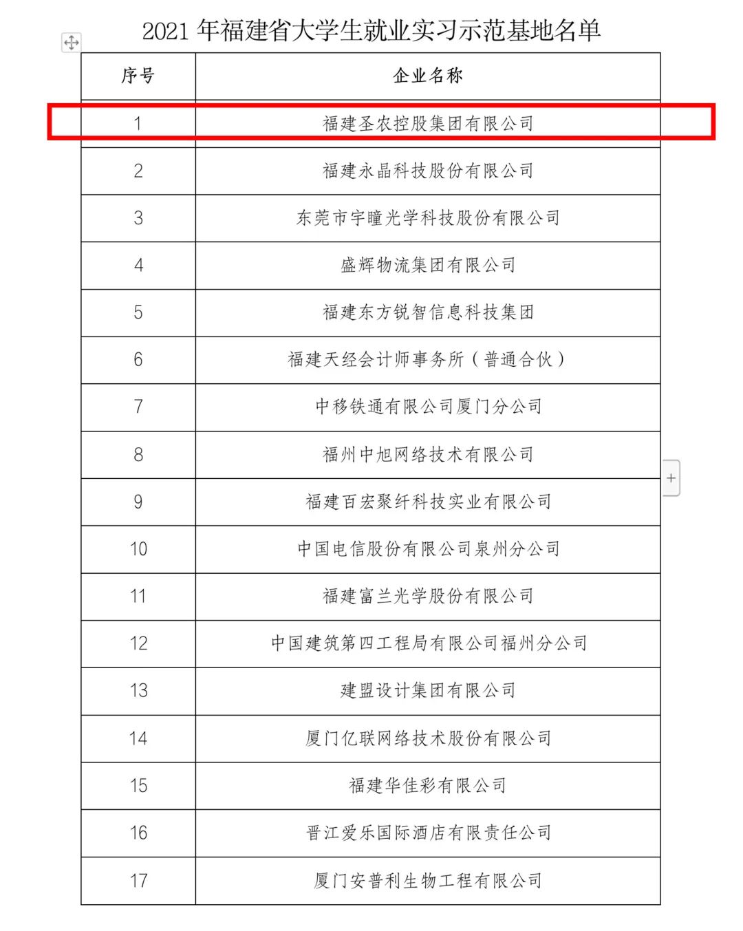20220413092718 永利皇宫·(463cc) - 官方网站