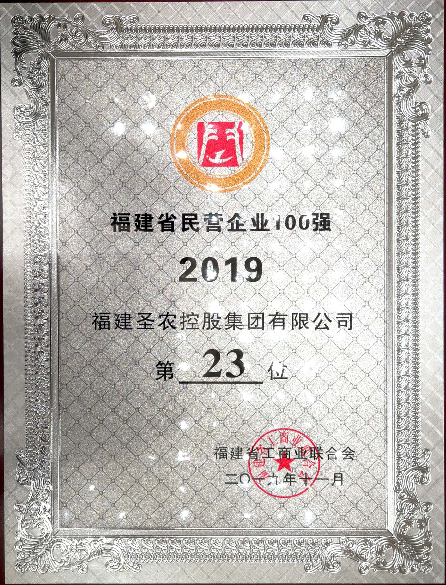 2019（永利皇宫463cc集团）福建民营企业100强